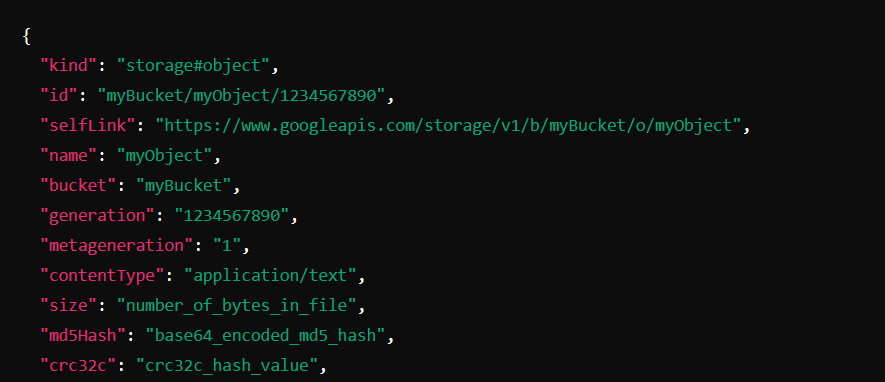 Load Data into BigQuery.